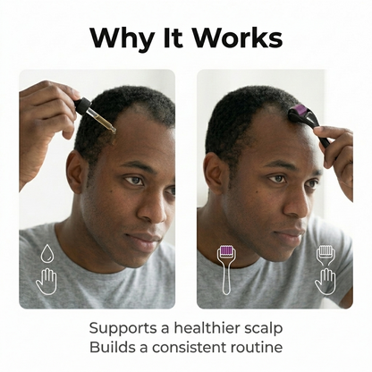 GroBack 30 Day Hairline Recovery Kit