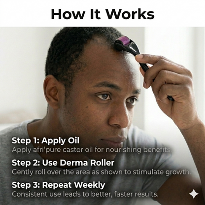 GroBack 30 Day Hairline Recovery Kit